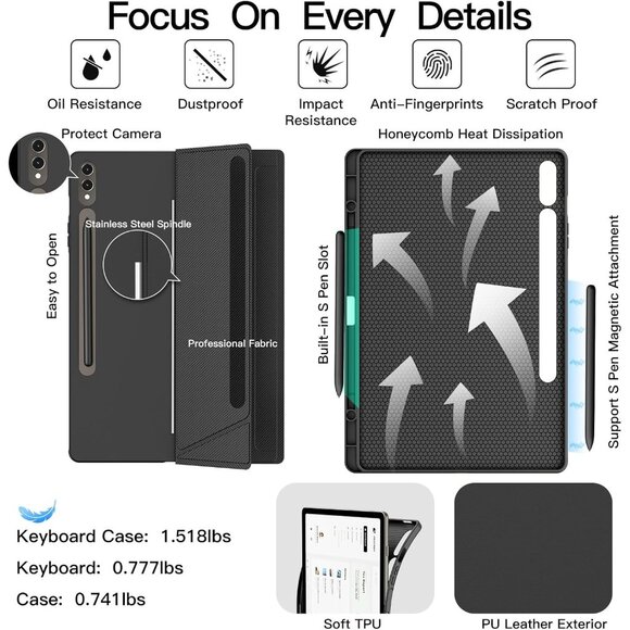 Backlit Keyboard Case with Trackpad for S9 FE+ S9 FE Plus S9 Plus/S9+ 12.4" 2023 - Picture 6 of 7